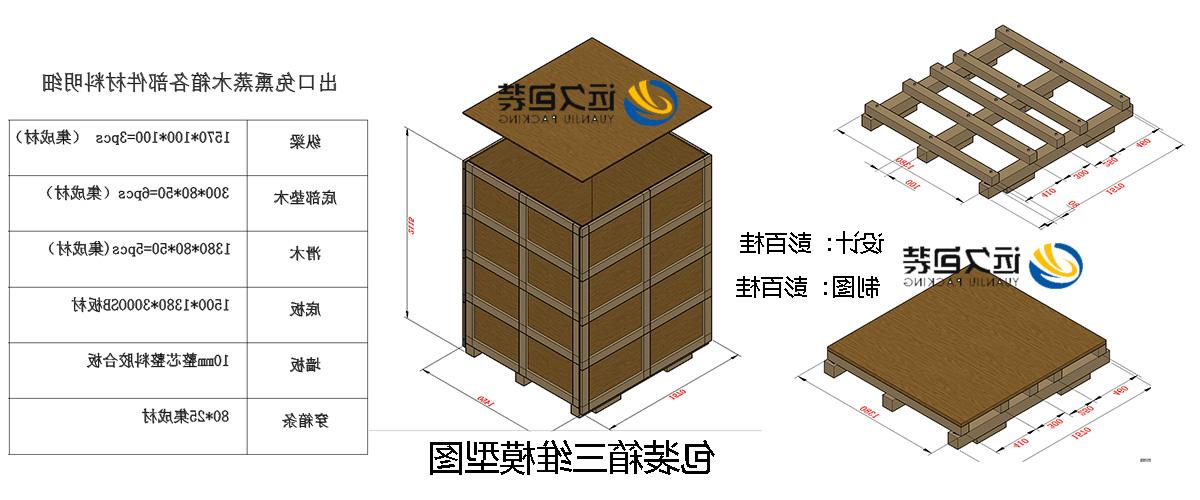 <a href='http://bkca.zzx007.com'>买球平台</a>的设计需要考虑流通环境和经济性